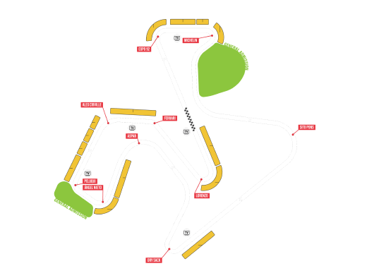 circuito de jerez